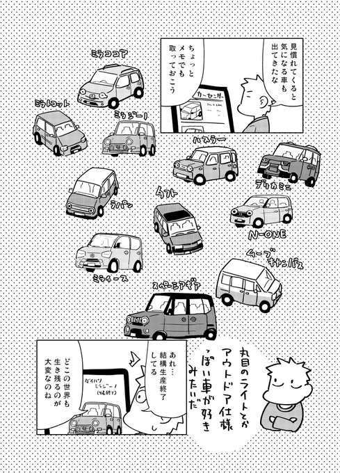 #車興味持ってきたお話 
3本目です。

外で見かけて気になった軽自動車をメモしててました。
ミラ系統結構可愛いのが多くてきになってましたね。
ころっとした顔っぽく見える子が好きですね。

この頃までは車にも世代代わりあるとか同じ世代でも型があるとか知りませんでした。 