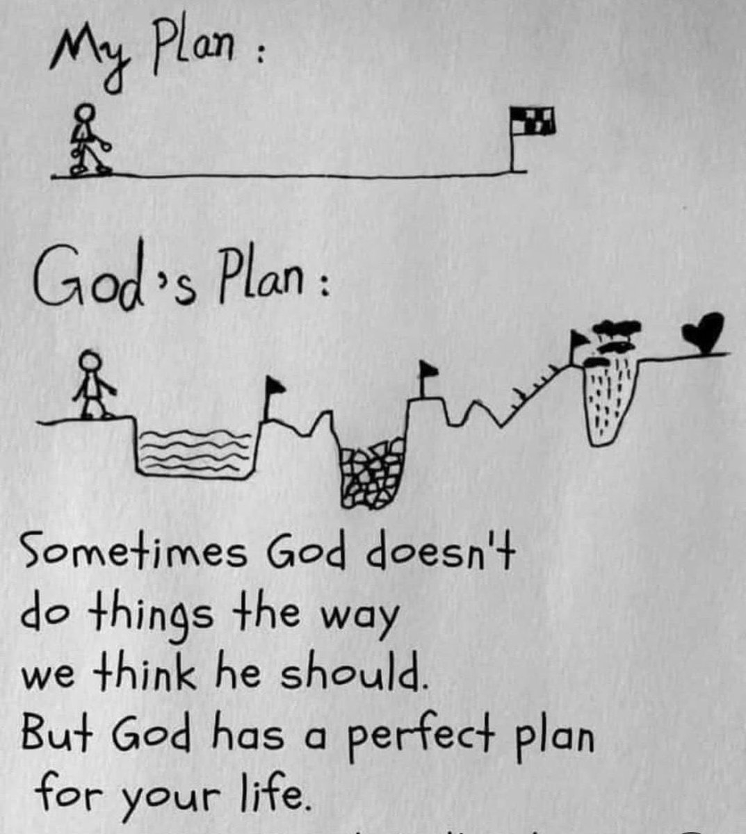 _Flow_state's tweet image. I trust you God