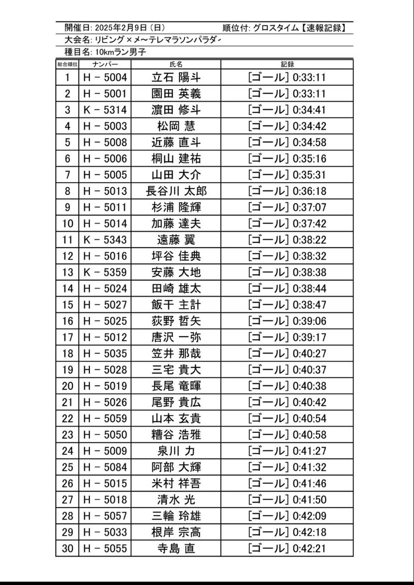そのD@ tweet media