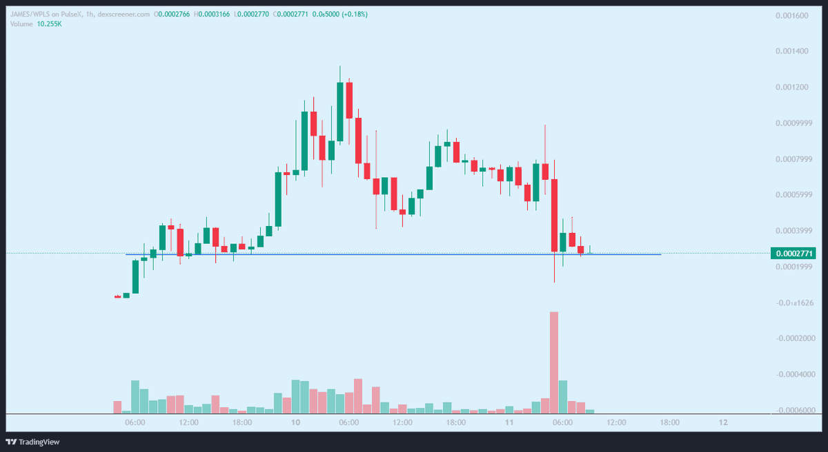 Coexistence Steven tweet media
