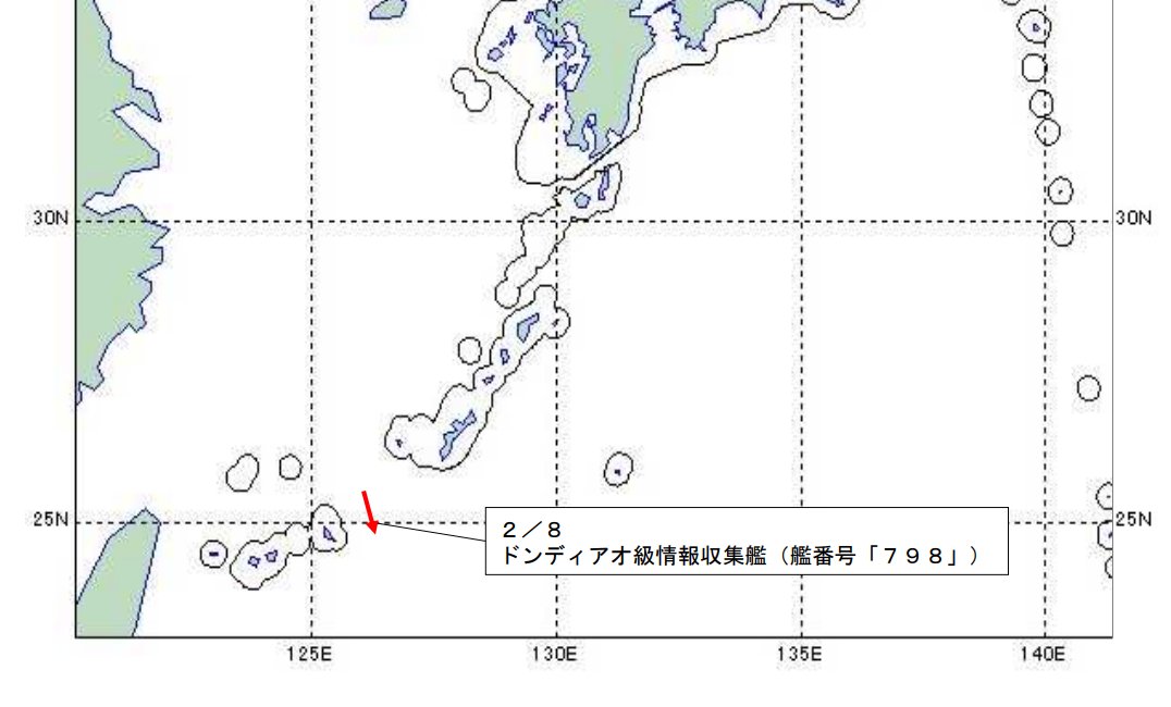 防衛省統合幕僚監部 on X: 防衛省統合幕僚監部 on X: