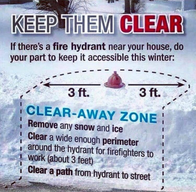 𝑯𝑬𝑳𝑷! In an emergency, every second counts. Fire hydrants that are blocked or difficult to access due to snow, ice or other obstructions can impede emergency fire response. Please be sure the fire hydrants around your home and neighborhood are clear!