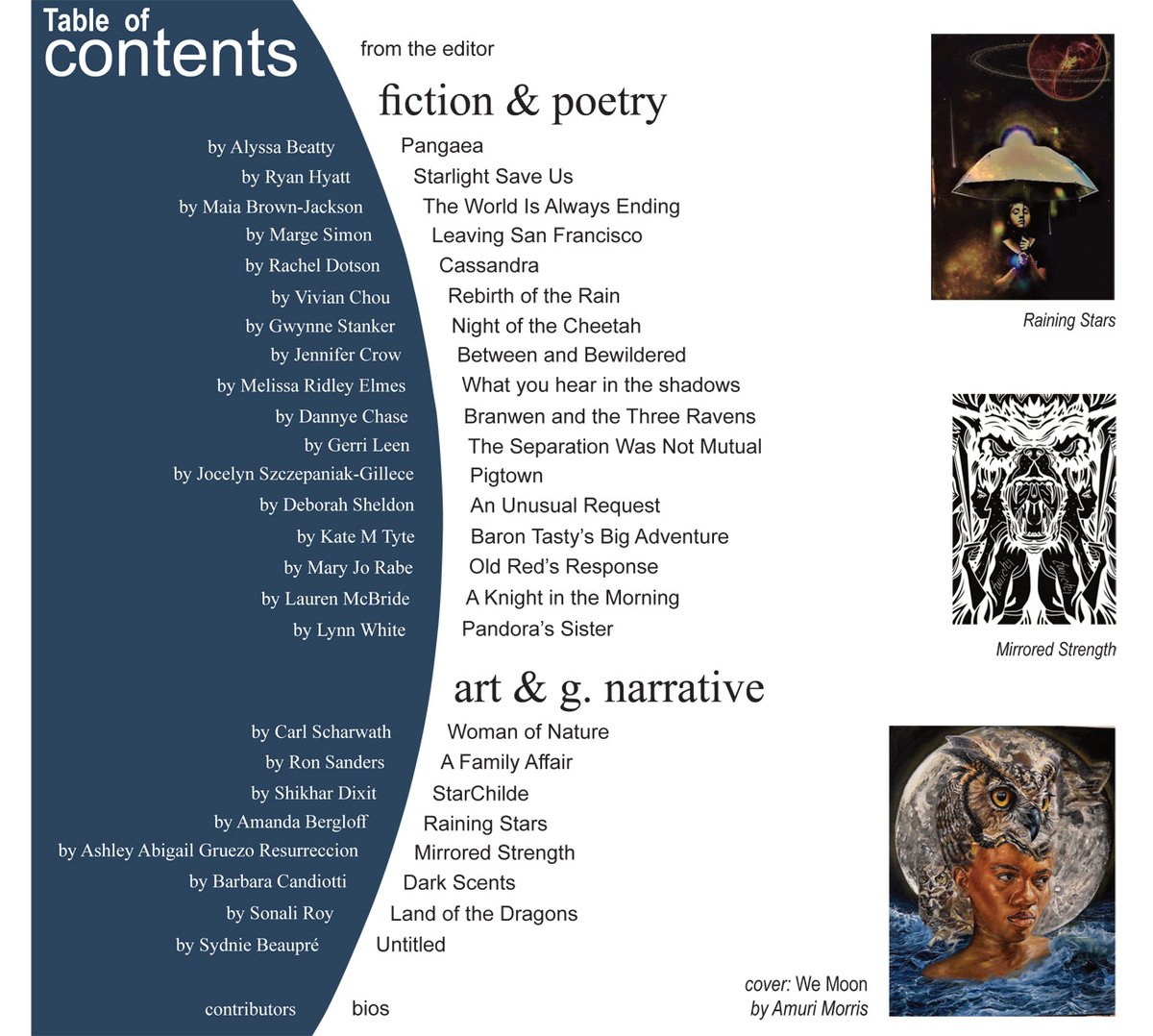 Penumbric Speculative Fiction Mag (@penumbricmag) on Twitter photo More thank yous!! Rachel Dotson, <a href="/vivianhchou/">Vivian Chou</a>, <a href="/twiichii/">twiichii</a>, Gwynne Stanker, <a href="/writerjencrow/">Jennifer Crow 🐀</a>, Barbara Candiotti, Melissa Ridley Elmes, <a href="/DannyeChase/">Writer Dannye Chase is querying queer romance</a>, Gerri Leen, Jocelyn Szczepaniak-Gillece ...
penumbric.com/currentissue/c…
#reading #fiction #poetry #art #scifi #fantasy #horror More thank yous!! Rachel Dotson, <a href="/vivianhchou/">Vivian Chou</a>, <a href="/twiichii/">twiichii</a>, Gwynne Stanker, <a href="/writerjencrow/">Jennifer Crow 🐀</a>, Barbara Candiotti, Melissa Ridley Elmes, <a href="/DannyeChase/">Writer Dannye Chase is querying queer romance</a>, Gerri Leen, Jocelyn Szczepaniak-Gillece ...
penumbric.com/currentissue/c…
#reading #fiction #poetry #art #scifi #fantasy #horror
