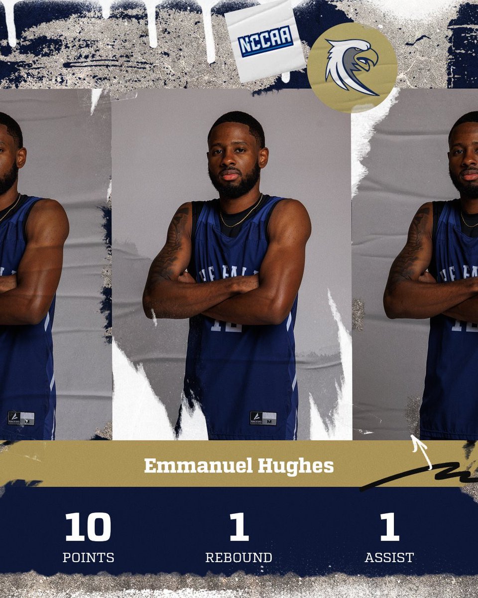 Toccoa Falls Men's Basketball tweet media