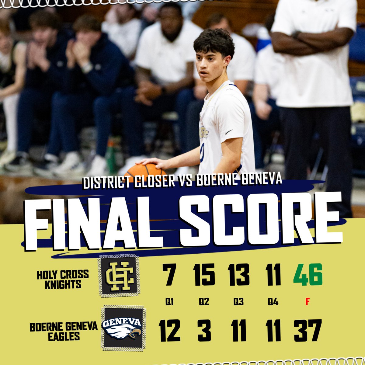 Jacob Bermudez (@txps_jacobb) on Twitter photo Here's a quick story:
<a href="/HCBasketball426/">Holy Cross Knights Basketball</a> stood at 7-14 midway through this season. For many teams, this is the quicksand that causes them to quit and accept defeat.
But for the Knights, it was just the spark of something special. They finished the season on a 10-game winning Here's a quick story:
<a href="/HCBasketball426/">Holy Cross Knights Basketball</a> stood at 7-14 midway through this season. For many teams, this is the quicksand that causes them to quit and accept defeat.
But for the Knights, it was just the spark of something special. They finished the season on a 10-game winning