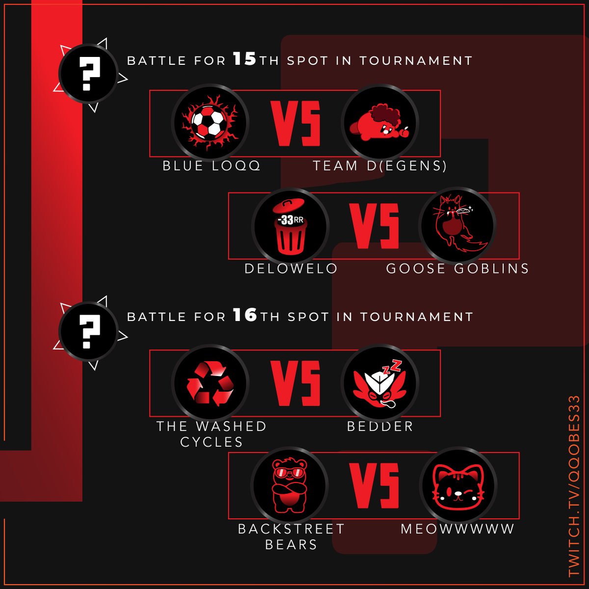 The Winter 33 #VALORANT Tournament is ONE WEEK away! 8 play-in teams will be competing for 2 spots on the MAIN STAGE. 22 teams. $500 Prize Pool.
Logos/Graphics Cred: @kellanmahree

📹: twitch.tv/QQobes33

#VALORANT #Tournament #eSports #QQobes33