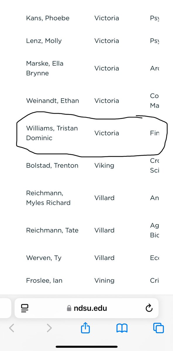 Hi Everyone,

Congratulations are in order!

I would like to say Congratulations to my son Tristan Williams on being Named to the Deans List while majoring in Finance at North Dakota State University

We are beyond proud!

Go STORM!
Go BISON!
Go Tristan!!!  📚📚📚👊🏿💪🏿👏🏿