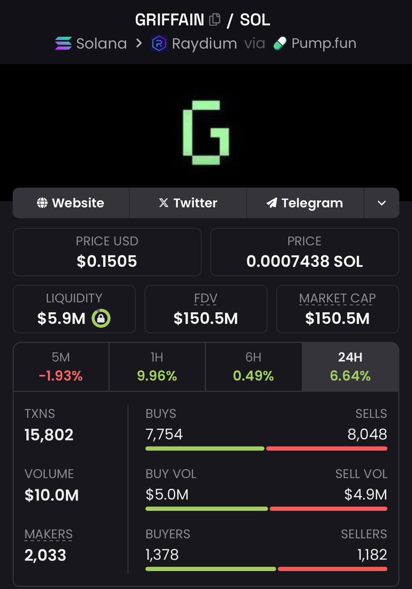 Lexlooter tweet media