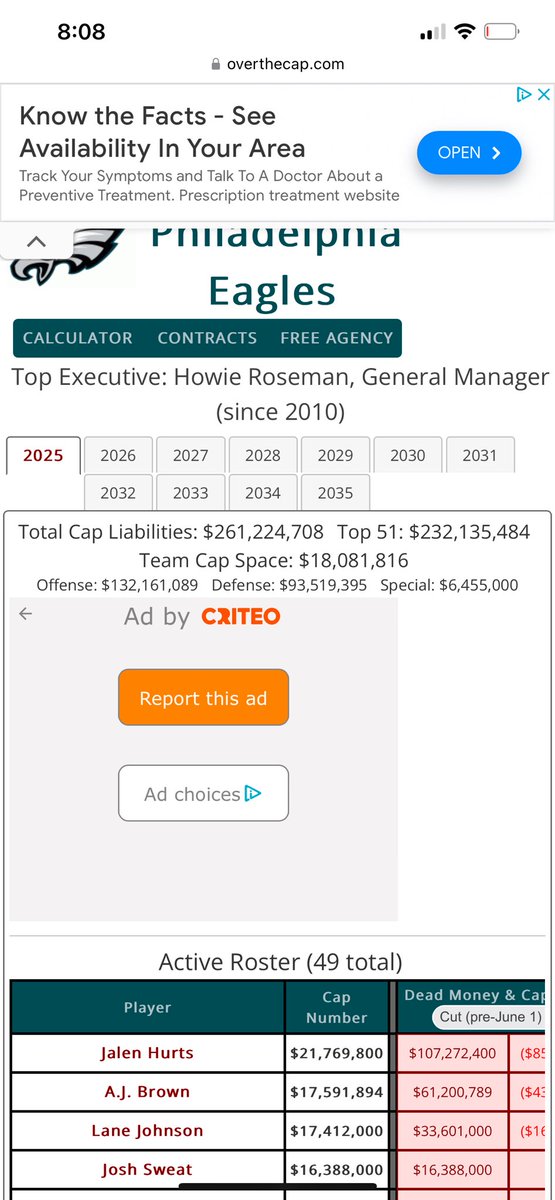 KROLE_WORLD's tweet photo. @danderson711 @DCNC70 @clarencehilljr The Eagles just push the money down the road. This has nothing to do with Dak making 4 million a year more on average. The Joneses refuse to push money down the road. 104 million of dead money next season which they’ll push down the road. Eagles GM > Jerry https://t.co/eBbbOCoTi2