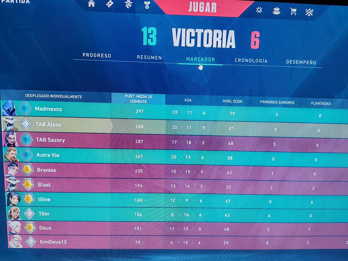 Últimamente es medio zzzz jugar vs <a href="/TAB_Anomaly/">Team Anomaly Breaker 🇲🇽</a> 🥱