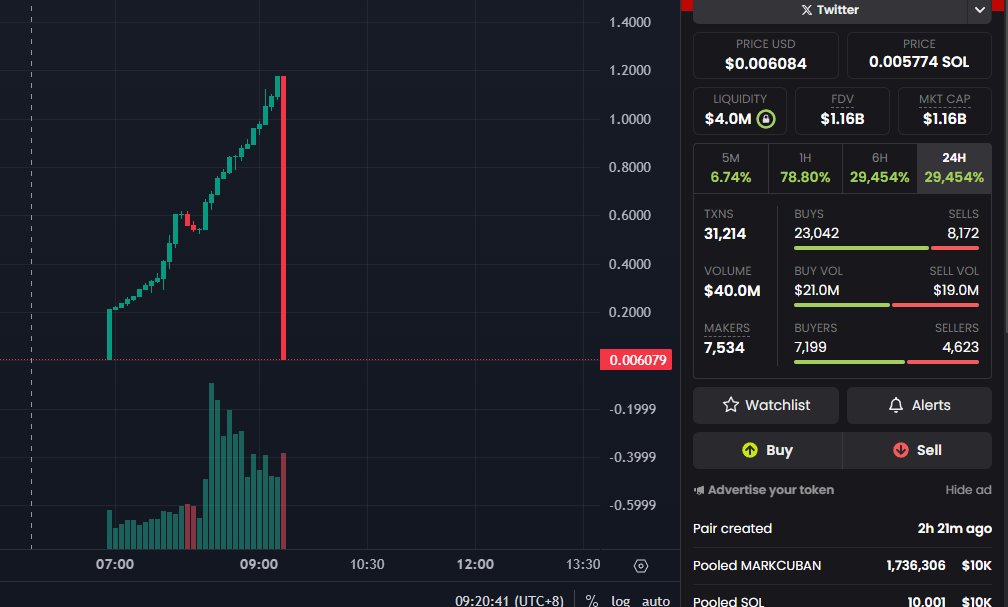 Alex Chu tweet media