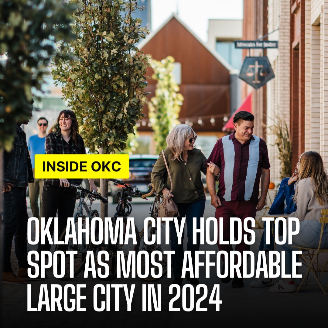 According to the 2024 Cost of Living Index (COLI) from C2ER, Oklahoma City ranks #1 among cities with over 500,000 people for the lowest cost of living. With a composite index of 82.3—17.7 points below the national average—OKC continues to be a top choice for affordability.

See