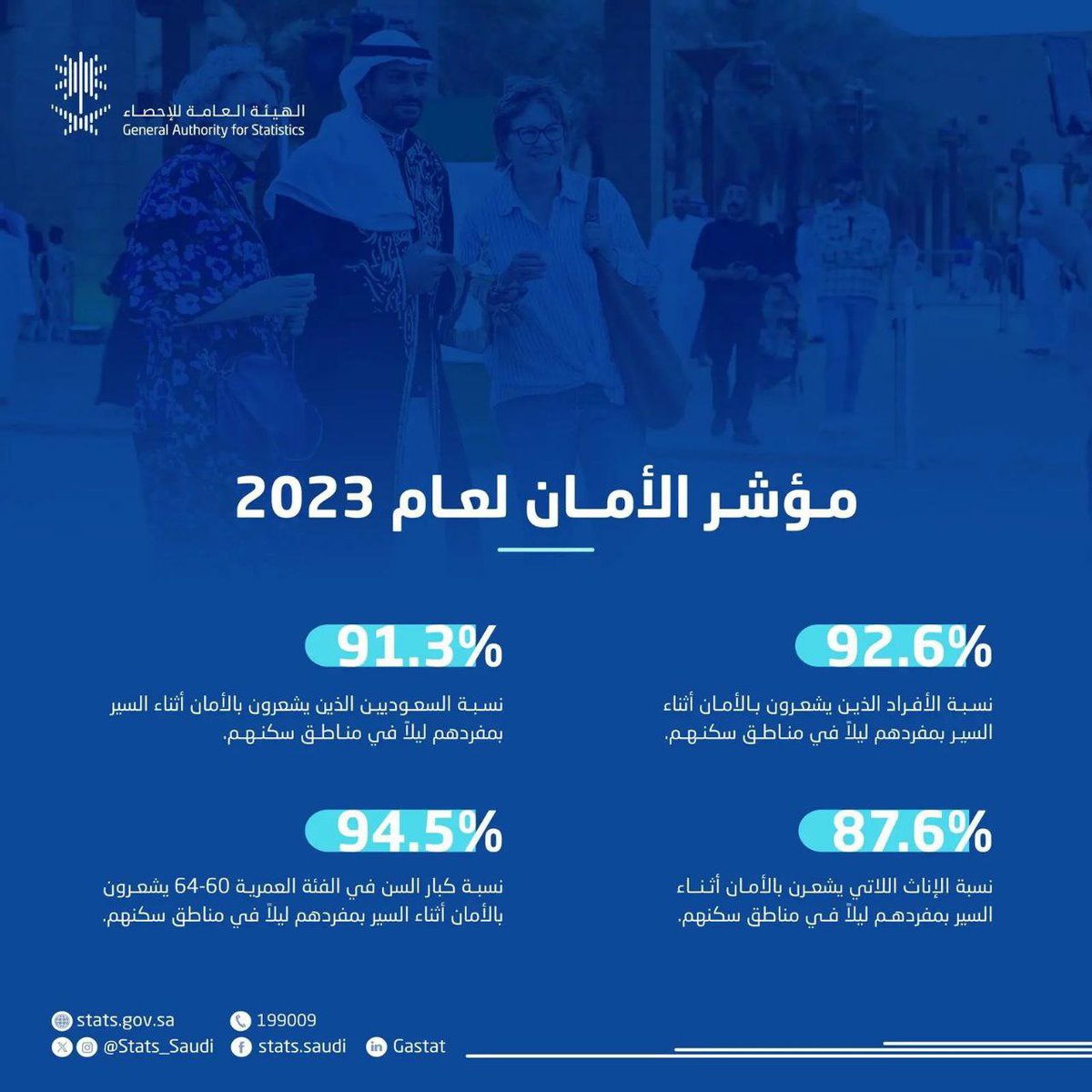 The Saudi Post tweet media