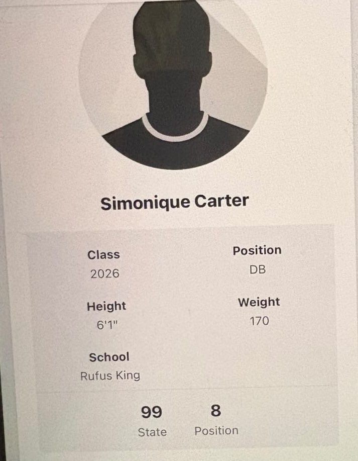 Simonique Carter Jr (@simocarterjr4) on Twitter photo Thank you <a href="/MJ_NFLDraft/">Mark Johnson</a> and <a href="/PrepRedzone/">Prep Redzone 🏈</a> for the ranking!! NO.8 at my position and No.99 in state. Thank you <a href="/MJ_NFLDraft/">Mark Johnson</a> and <a href="/PrepRedzone/">Prep Redzone 🏈</a> for the ranking!! NO.8 at my position and No.99 in state.