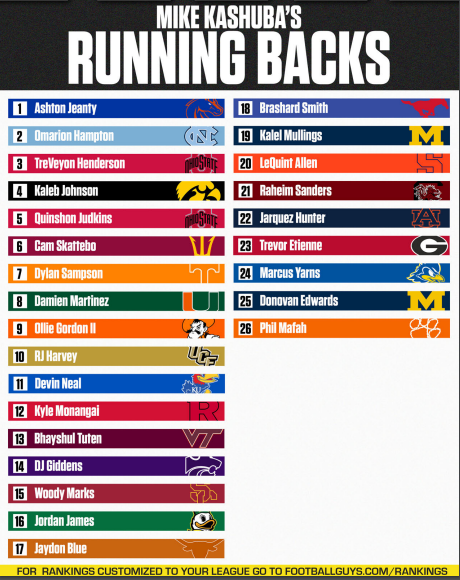 Mike Kash tweet media