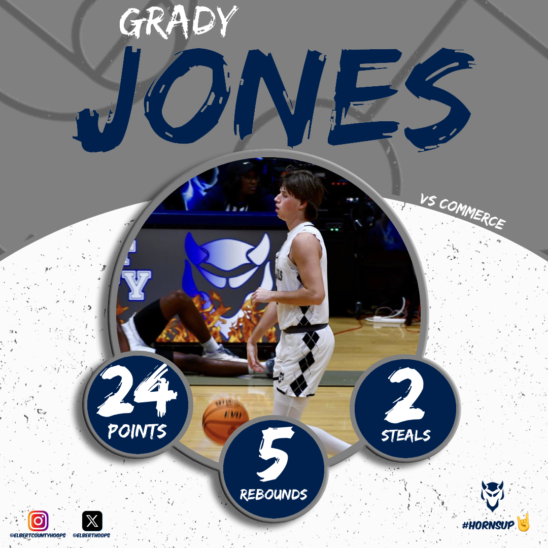 elberthoops's tweet image. Full stats from the contest against Commerce.

@gradyjon3s  24p5r2s
@Dk_winn3  11p5r1a3s
Gray 6p7r
Morrison 6p2r1a
Thornton 5p3r
Brown 3p4r3a2s
Mattox 2p2r
Willis 2p1r1a
Burton 1p1r
Rucker 1r

#HornsUp🤘 #BringTheHEAT🔥