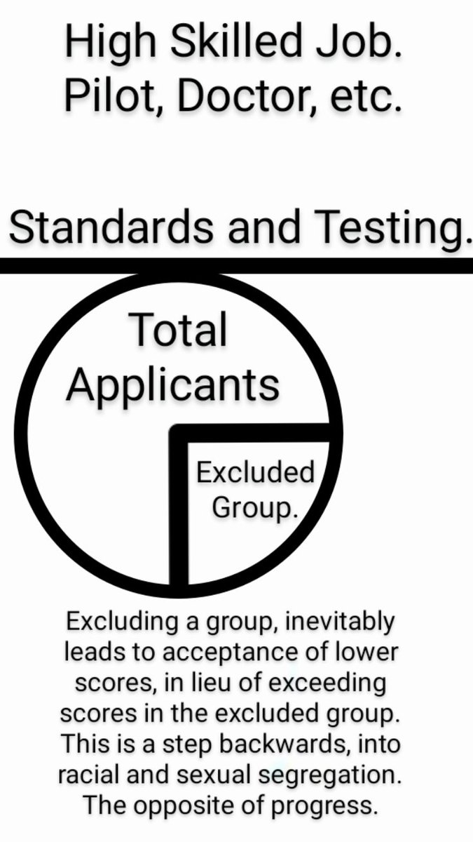Octabumization's tweet image. A simple graph for the mentally retarded.