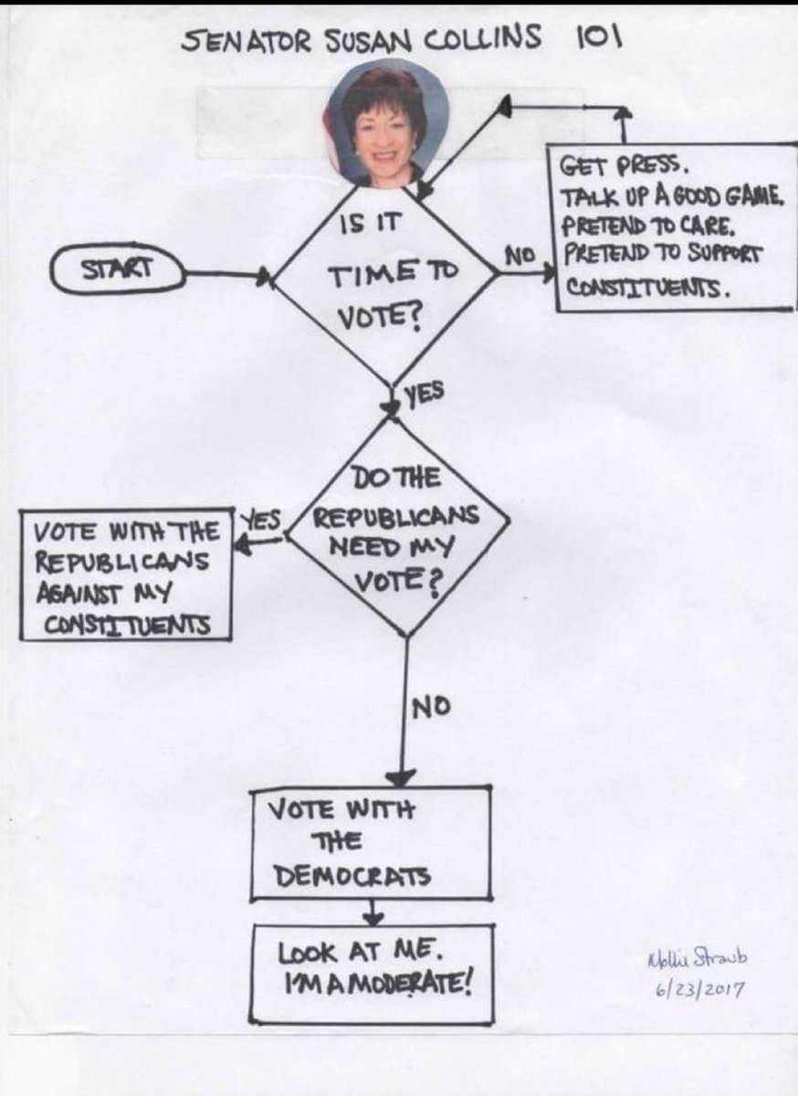BruceBourgoine's tweet photo. An always relevant handy reminder…
#resist #mepolitics #VoteBlue26 #MESen #ModerateMyth https://t.co/Rkw6FMGlw2