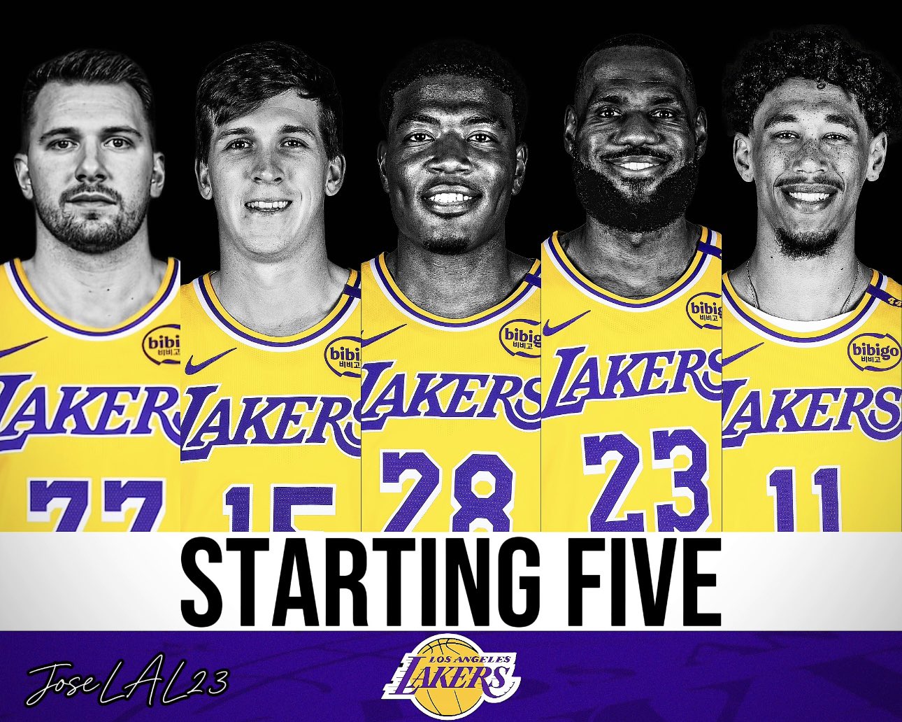 2018 Lakers Roster Los Angeles Lakers Roster 2018 Los Angeles Lakers | History & Notable