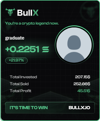 MNSOWinner's tweet image. Did some scalping today.