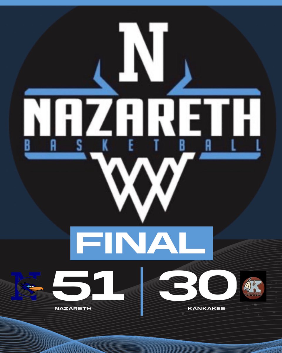 Nazareth GBB (@nazarethgbb) on Twitter photo 🚨Nazareth 51- Kankakee 30🚨
🏀Sakalas - 22pts
🏀von Schlegell - 10pts
🏀Shelton - 10pts
🏀Austin - 10+rebs
🏀Towne - 5pts
🏀Moore- 2pts
Naz moves to 27-2 (10-1 ESCC)
#WhyNotUs #RideTheWave
<a href="/jwelge96/">Joshua Welge</a> <a href="/pgh_lisa/">PrepGirlsHoopsLisa</a> <a href="/K_Williamsmedia/">Kyle W</a>
<a href="/mikeclarkpreps/">MikeClarkPreps</a> 🚨Nazareth 51- Kankakee 30🚨
🏀Sakalas - 22pts
🏀von Schlegell - 10pts
🏀Shelton - 10pts
🏀Austin - 10+rebs
🏀Towne - 5pts
🏀Moore- 2pts
Naz moves to 27-2 (10-1 ESCC)
#WhyNotUs #RideTheWave
<a href="/jwelge96/">Joshua Welge</a> <a href="/pgh_lisa/">PrepGirlsHoopsLisa</a> <a href="/K_Williamsmedia/">Kyle W</a>
<a href="/mikeclarkpreps/">MikeClarkPreps</a>