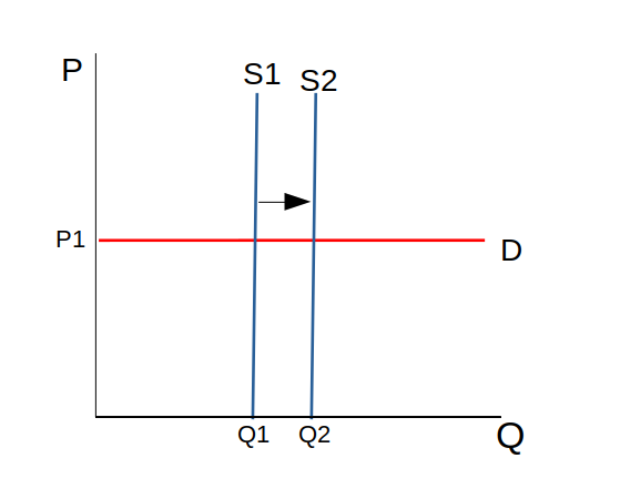 Michael Wiebe tweet media