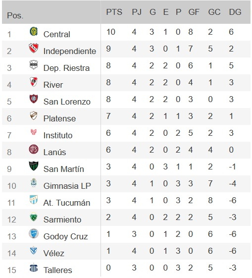 Imagen