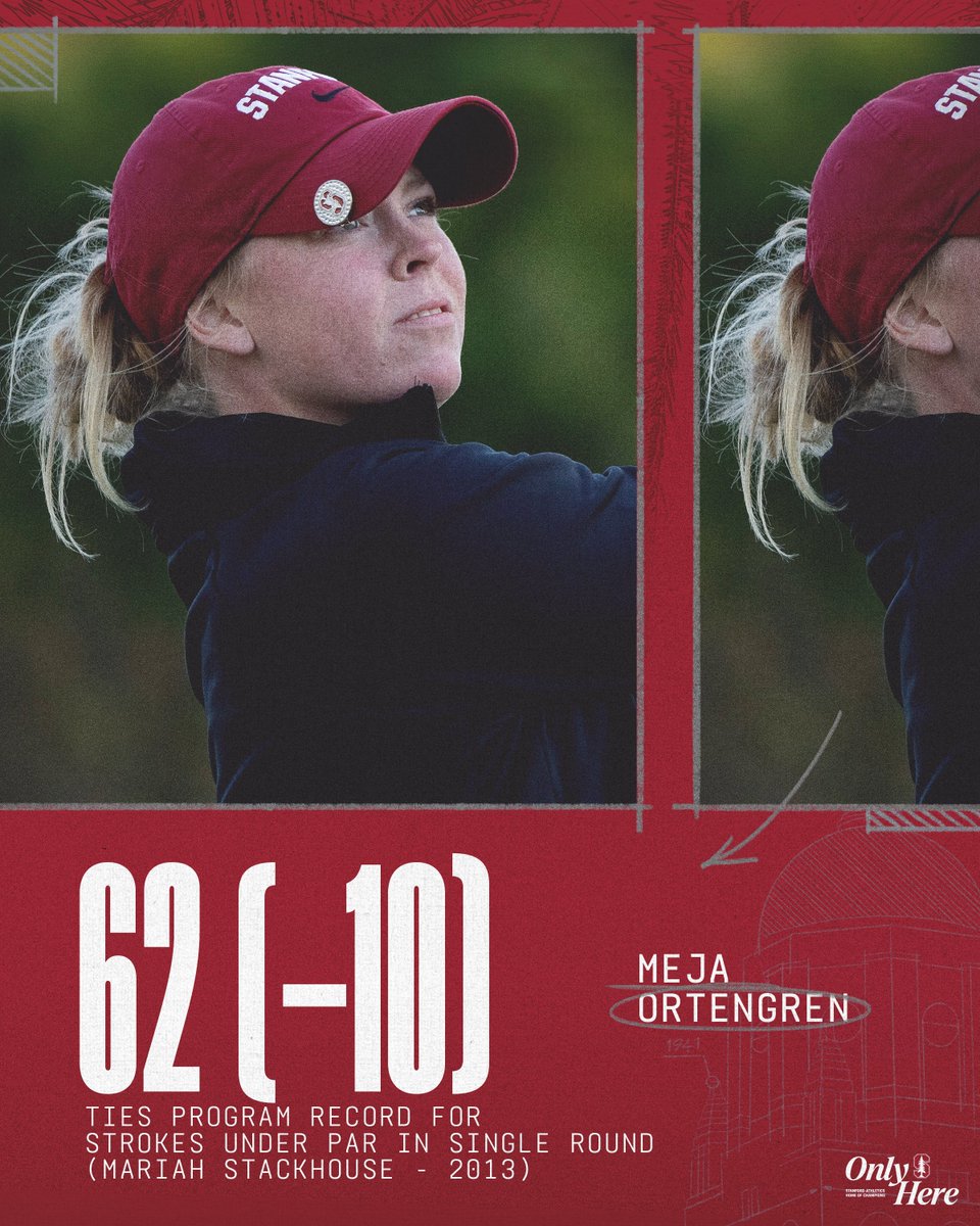 Stanford Women's Golf (@stanfordwgolf) on Twitter photo π¨ PROGRAM HISTORY π¨
With a 10-under 62 during the second round of the San Diego State Classic, Meja Ortengren ties <a href="/MoStacksBirdies/">Mariah Stackhouse</a> for the most strokes under par in a single round!
#GoStanford π¨ PROGRAM HISTORY π¨
With a 10-under 62 during the second round of the San Diego State Classic, Meja Ortengren ties <a href="/MoStacksBirdies/">Mariah Stackhouse</a> for the most strokes under par in a single round!
#GoStanford