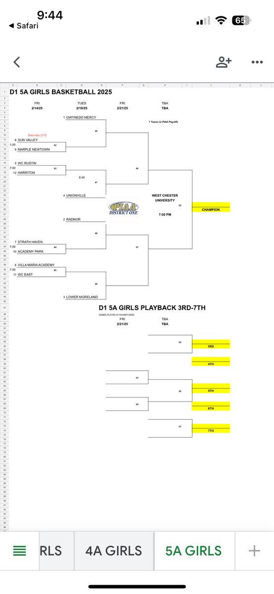 Fred Ellzy tweet media