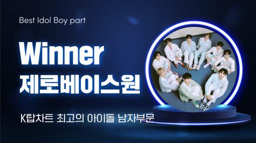 Congratulations #ZEROBASEONE for winning "Best Idol Boygroup" on KTOPSTAR