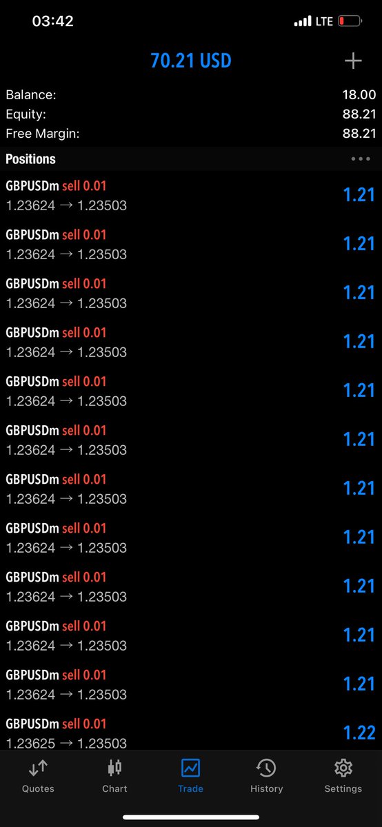 TheeboyMimi's tweet photo. We did it Again 
Slow and steady wins the race 🔥🔥🔥
Will update by morning 
Waking up by 2am-5am to backtest on demo till we make enough money for prop 🔥🔥🔥

$18-$80 made on GBPUSD📈📉
Not closed let’s wait for 6am👌 https://t.co/X0aeKiOCjZ
