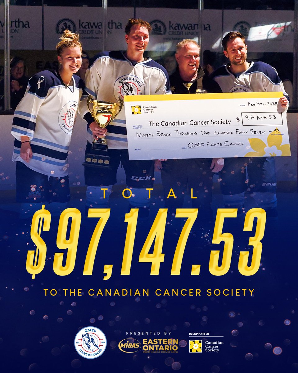 QMed Fights Cancer tweet media