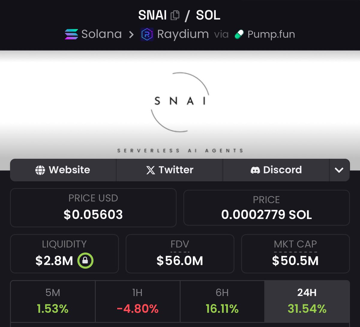 🚨 $1,000 $SNAI Giveaway! 🚨

To celebrate the growth of the revolutionary AI project $SNAI, I’m giving away $1,000 in $SNAI tokens once the project reaches a $500M market cap! 🚀

How to Enter:

1. Follow me
2. Like this post
3. Repost this giveaway
4. Comment your wallet