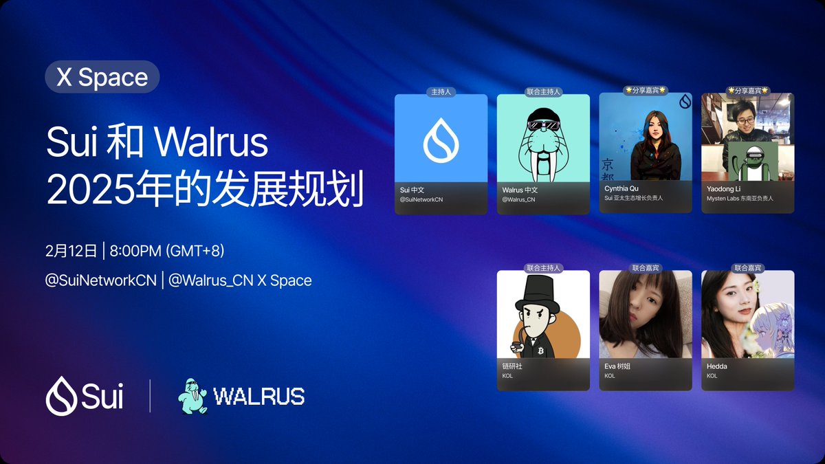 SuiNetworkCN's tweet image. 🤔 Sui 2025 准备如何发展？Walrus 是谁？和 Sui 到底有什么关系？

本期 #Sui 中文 Space 将携手@Walrus_CN、@SuiFoundation及 @Mysten_Labs 带你走近「Sui 和 Walrus 2025 年的发展规划」，探寻更多早期机会！

📅 时间：2月12日 周三 20:00（UTC+8）

嘉宾：
🎙️@CQ_Neverland Sui亚太生态增长负责人…