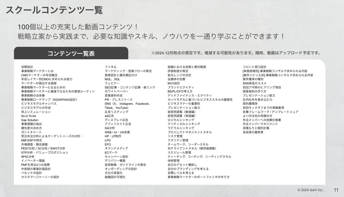 yuuuu19860221's tweet photo. 事業戦略スクール知足（ちそく）が開講して10日が経ちました。

事業戦略は『経営戦略』と『機能別戦略』の間にあり、経営戦略で落としたことを事業戦略に落とし込み、事業をよりいい状態に成長させて行きます。

事業戦略のやることは多岐に渡ります。

事業戦略自体の図解や共有や整理
ガントチャートやロードマップの組立て
課題を大きな枠組みで捉えて課題解決までの整理
組織図や人事、責任と役割と昨日の整理
デリバリーの体制やCSのチェック体制の組み直し

コンテンツや受講者さんとの面談も増えてきて徐々に自分たちのサービスに対しての声も聞こえてきました。まだまだスタートラインですのでサービス改善に努めていきます。

「知足」は 自分の分をわきまえて、それ以上のものを求めないこと、分相応のところで満足することを意味します。  

受講者さんは経営者の方が多く、
よくある課題としては、、、

事業戦略を組み立てられる人が社内にいない 
社長の思いを汲んで実行してくれる人がいない
マーケティングの戦略・戦術が組めない
営業の戦略や人事体制がそもそもない 
予算ばかり消化しているけど結果出ない
代表なのに自分自身の知見や経験が足りない  

事業戦略の需要が高いのは、そもそも事業戦略を理解していないで代表や幹部のセンスと経験だけで戦って来れてしまった会社さんが多く、いわゆる『個人商店』に毛が生えたレベルの人たちが多いからです。

これから1億の壁、3億の壁、5億の壁、10億〜30億〜100億を超えるにはそれ相応の組織作り・売上/利益、サービスをより良くして行かないといけない。ここに必要なスキルや経験・実践を糧にして経営者や役員陣・メンバーが学ぶことで人や組織は急成長できます。

現状僕がCOOやCMOに入っている会社はほとんどが200％以上で成長してきています。

実践的スキルや経験ををすることにより『事業をより加速させる人材を輩出したい』  僕ができるのは20年に渡り1000社以上の大中小様々な企業や経営者を支援し、今までやってきた成功・失敗の経験・マーケティングや事業のコンサルティングのノウハウを全部出して渡し、教えて、体験してもらい自社や自分のスキルに落とし込んでもらうことだと思っています。

今回のスクールは僕のサポートがあり毎月または隔月でフィードバックをしていきます。実質壁打ちです。受講生の方にも僕の会社の仕事も手伝ってもらいます。（もちろん費用はお支払いします）

今後 事業戦略を学びたい人 
自分の会社を大きくしたい人 
思考力・構造化力を上げたい人 
売上拡大や組織戦略を知りたい人  

はぜひ相談・個別面談・DMください！みんなで事業を伸ばしましょう。投資回収はおそらく1年以内にできると思います。

事業の戦略を知り1日１歩すすめるそんな1年にして欲しいです。  

全て僕が対応します  知足のスクールの説明会日程もこちらから随時チェックできます！ 

https://t.co/aO9o2ktXTg 

何卒よろしくお願いいたします！！