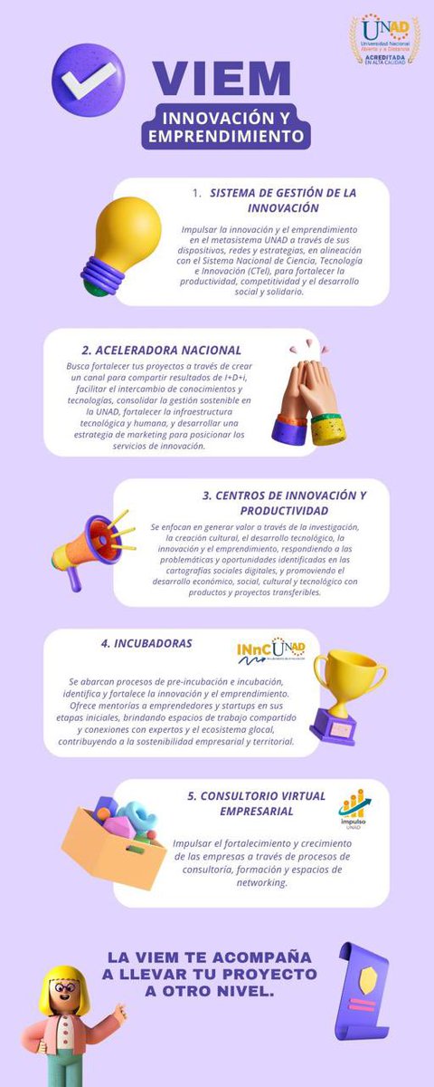 ¡La VIEM te ayuda a llevar tu proyecto a otro nivel! 🚀 Conoce los dispositivos que tenemos para ti: Centros de Innovación y productividad, Aceleradora Nacional, Incubadoras y más. 💡
Conoce un poco más de la VIEM #innovacion <a href="/UniversidadUNAD/">Universidad UNAD</a>