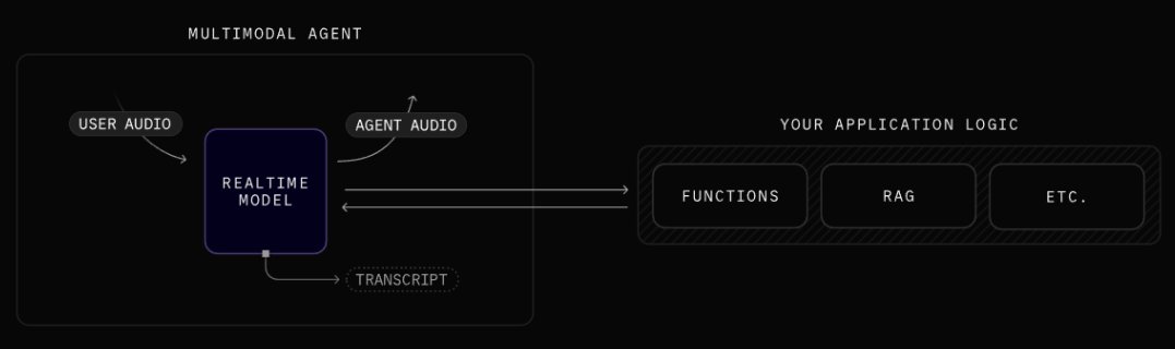 SwiftT_ai's tweet photo. /1 What We Are Building.
At Swift AI Labs, we are developing cutting-edge AI technologies to bridge the gap between Web2 and Web3. Our flagship model, DeepSeek R1, is designed to be your AI companion, capable of understanding and generating human-like text. https://t.co/mepXippdxI