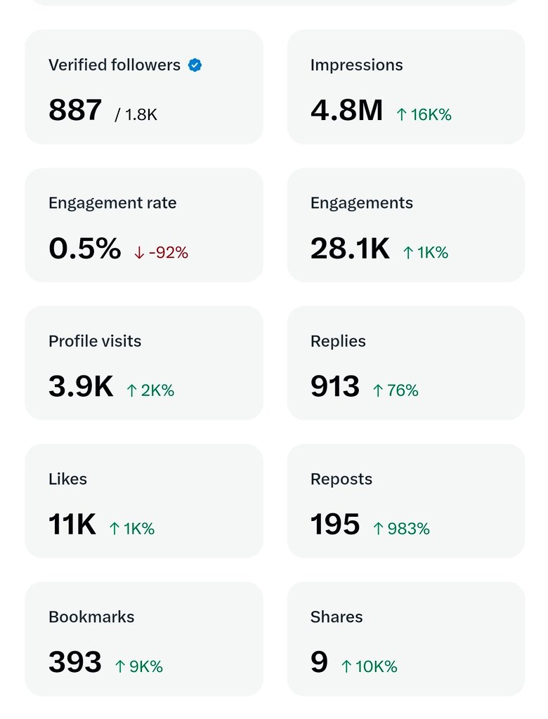 Jonny𝕏麻辣 tweet media
