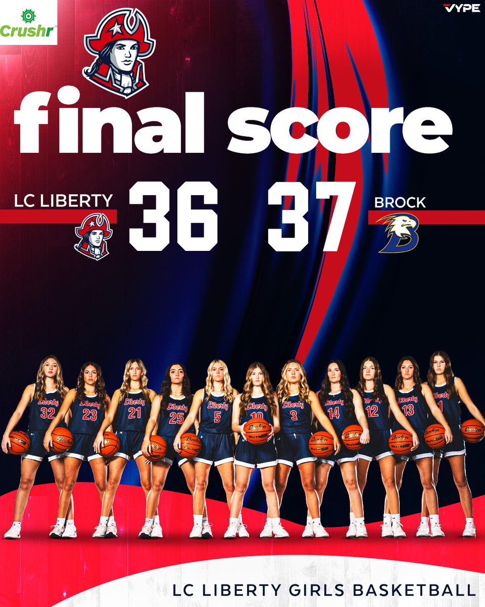 Brock scores with 1 second left to claim the Bi-District Championship.

What a battle from your Lady Patriots. The growth, improvement, and expectations have been set high. We are so proud!