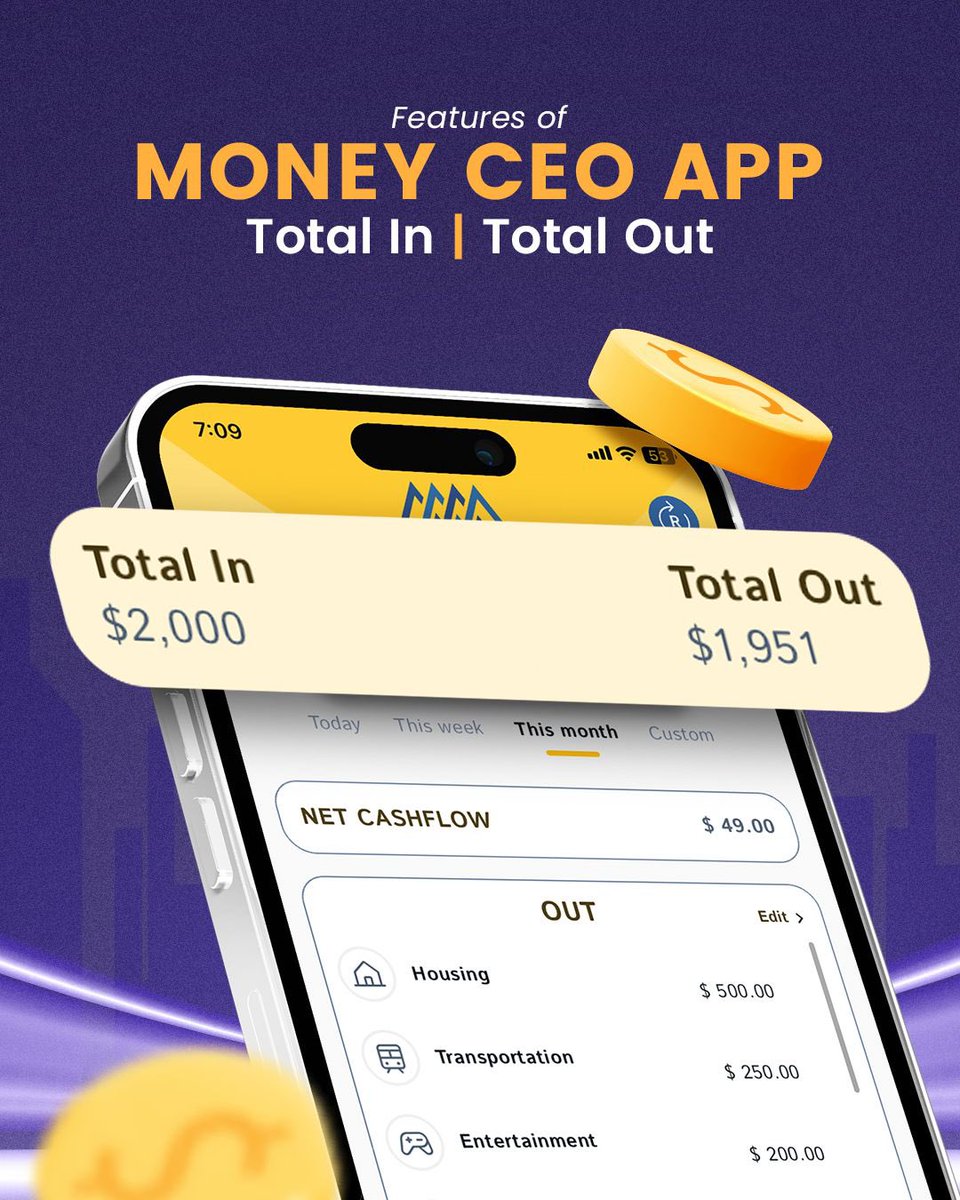 MoneyMap tweet media