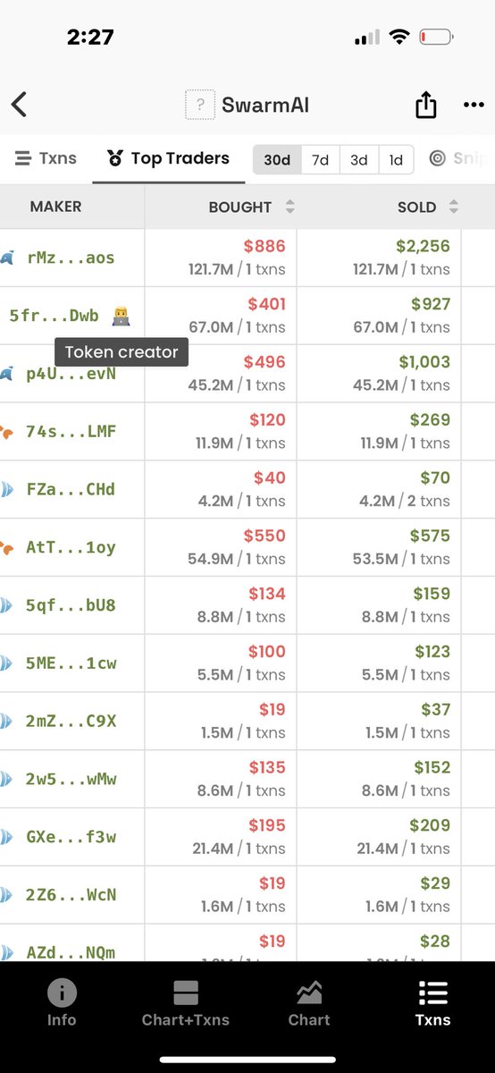 Chris vigors tweet media