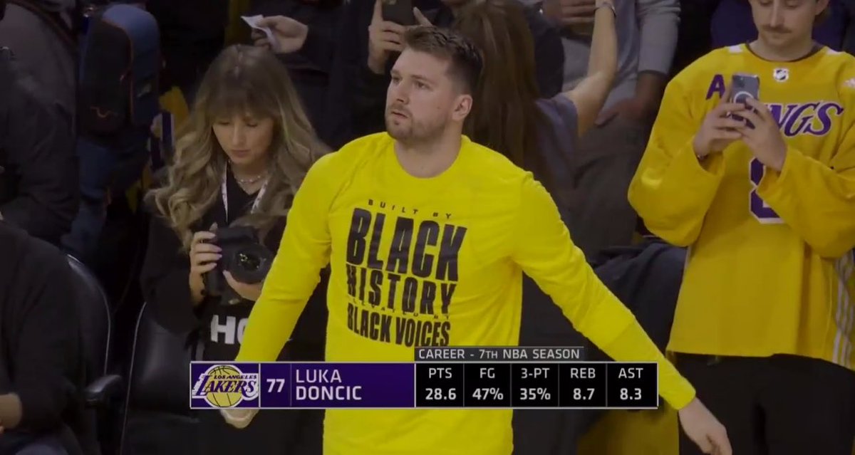 TheLakersAve's tweet image. Luka’s Career Stats (7th NBA SZN)

💛 #LukaMagic 🪄 #LakeShow