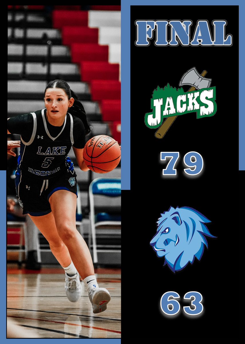 FINAL

Tried to make a run late, but just wasn’t enough. Excited to rest and heal up for a big one next Monday!

Faulkner    20 PTS  11 REBS  3 ASTS
Schwabe   15 PTS    3 REBS  3 STLS
Tierney       12 PTS