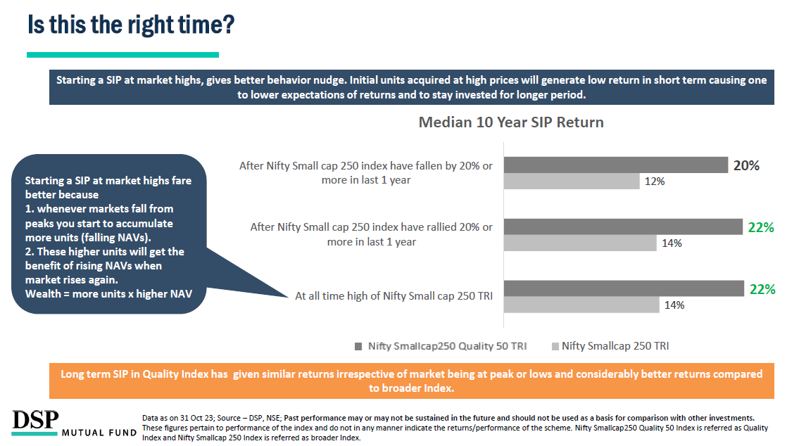 SahilKapoor's tweet image. A Note to SIP Investors (Not for Lumpsum &amp;amp; Market Timers)

Many of you have started your SIP journey in the last five years. Data shows that nearly 3 in 4 existing SIPs were initiated during this period. Many who began investing in the aftermath of the pandemic have enjoyed…