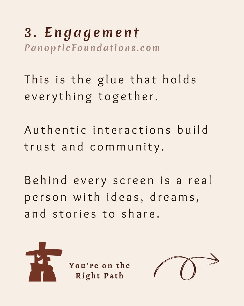 panopticfdns's tweet photo. Want to connect with readers &amp; grow your audience?

These 3 pillars are your foundation:

1. Website &amp; Email List: Your Home Base
2. Social Media: The Amplification
3. Engagement: The Glue

Which of these pillars are you missing?

#BookMarketing #WritingCommunity #AuthorLife https://t.co/LoKsisfJ38