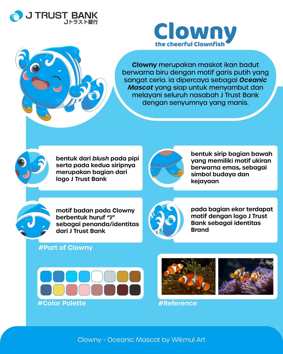 wikmull's tweet image. Tahun ini memberanikan ikut lomba maskot lagi 🐠