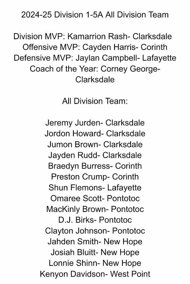 Blessed 🤞🏽✝️