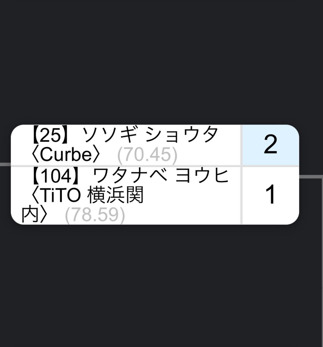 渡部 陽飛 tweet media