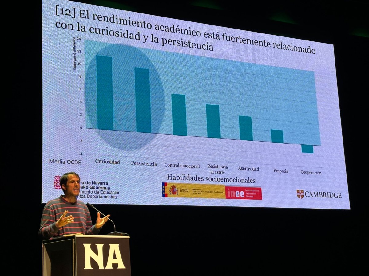 educaINEE's tweet photo. “El rendimiento académico está fuertemente relacionado con la curiosidad y la persistencia” según datos de #SSES2023. Alfonso Echazarra en el #VISimposioEvaluación @educacion_na @CambridgeEng https://t.co/1Q660O3GEI