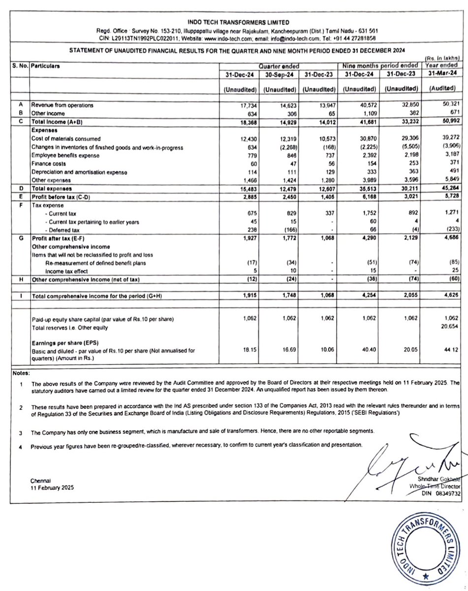 Manaswa Singh tweet media
